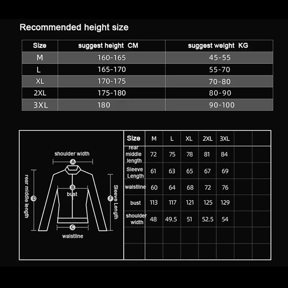 Impermeabile da moto Uomo Donn - Cycling Gear For Men recensione e prezzo